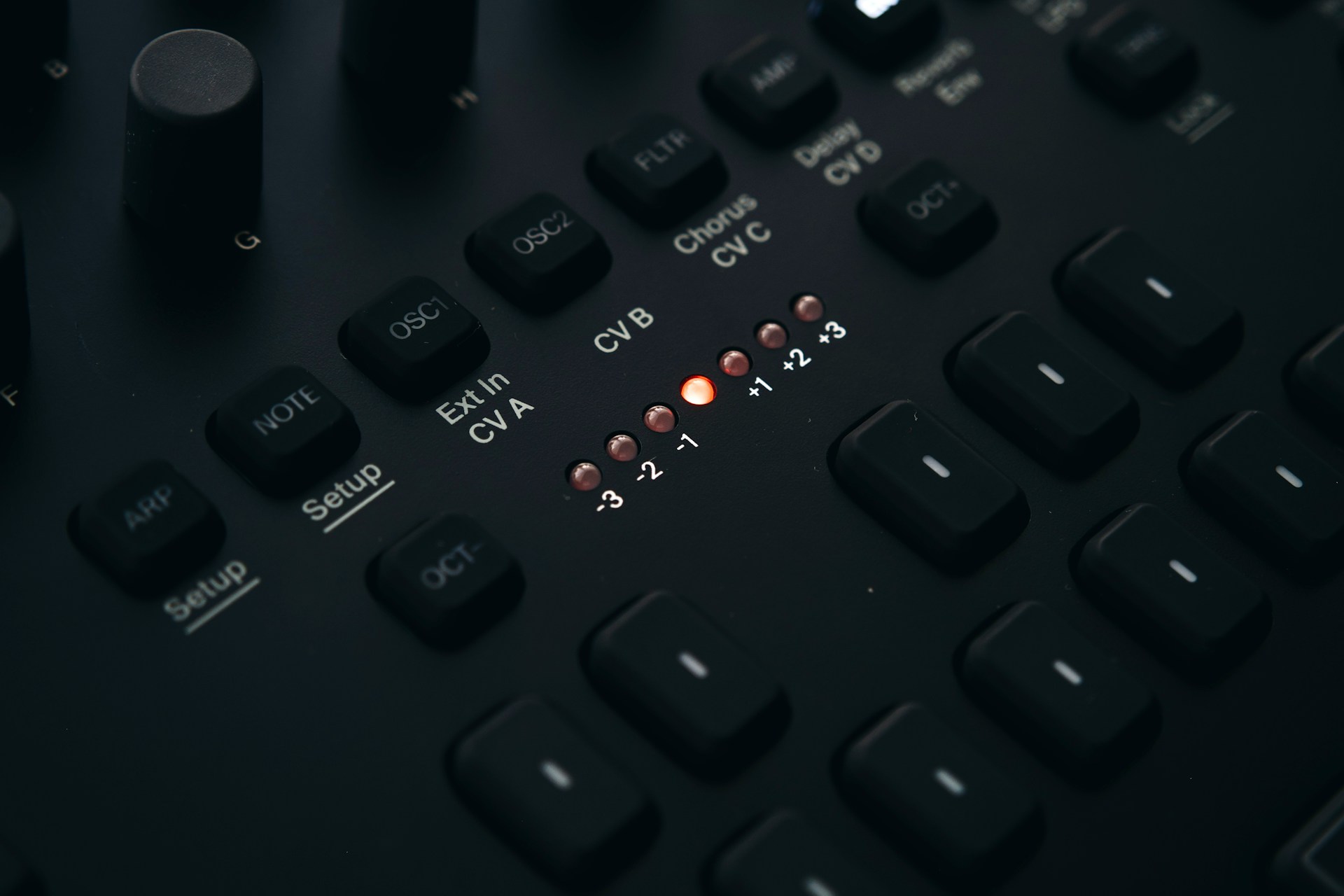 ما هو امتداد نطاق io؟ لماذا يختاره مطورو التكنولوجيا؟