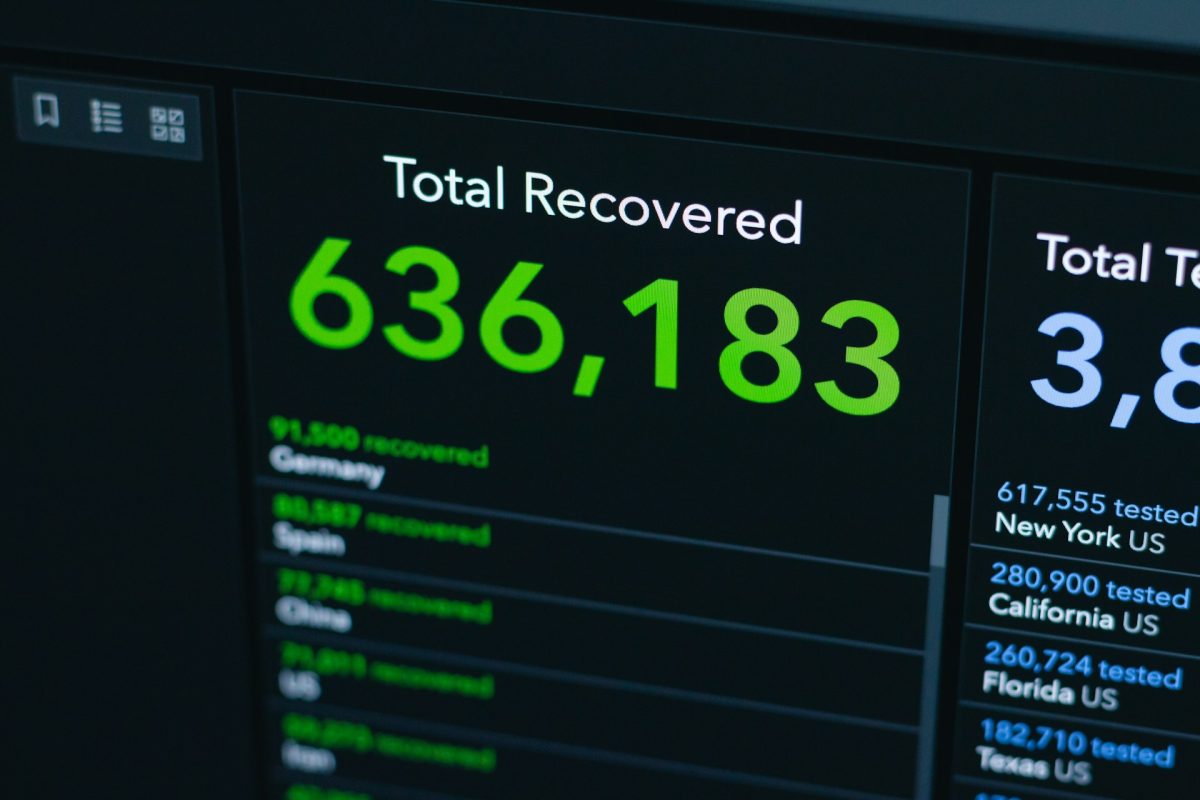 موازنة الأحمال Load Balancing: ضمان استقرار وسرعة المواقع